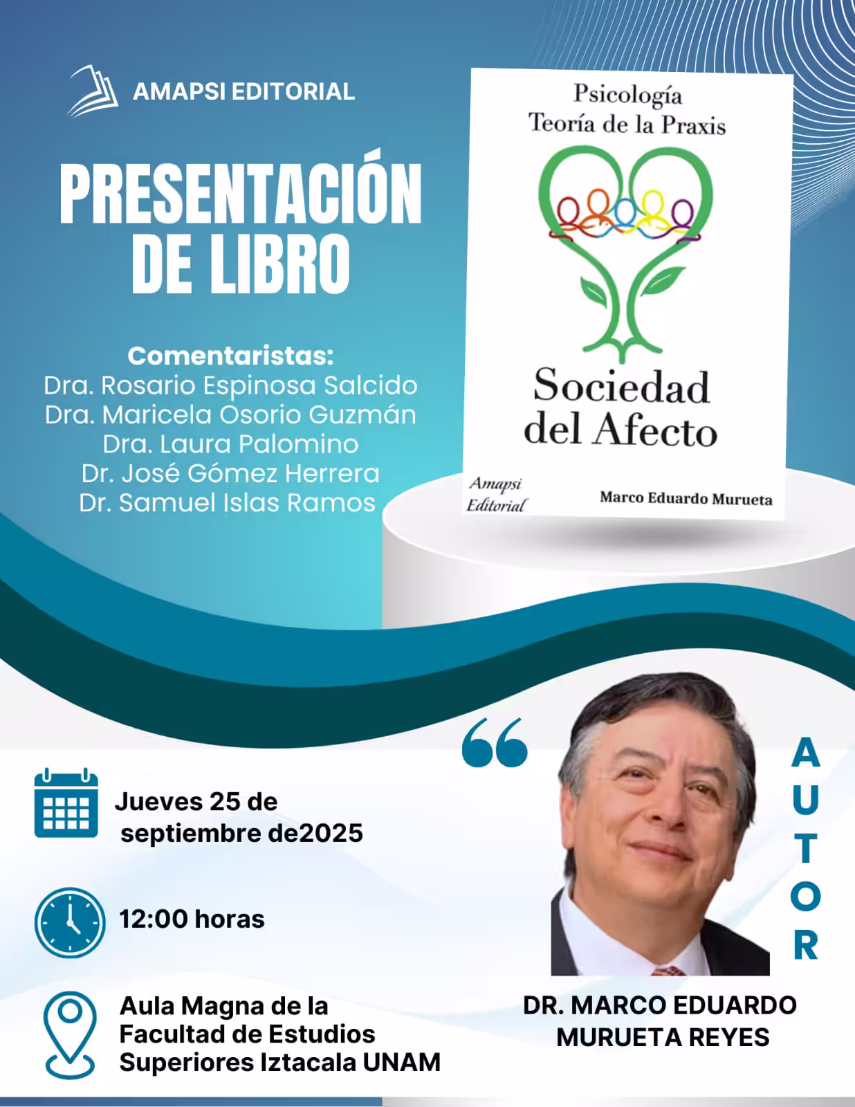 Psicología. Teoría de la Praxis — Presentación